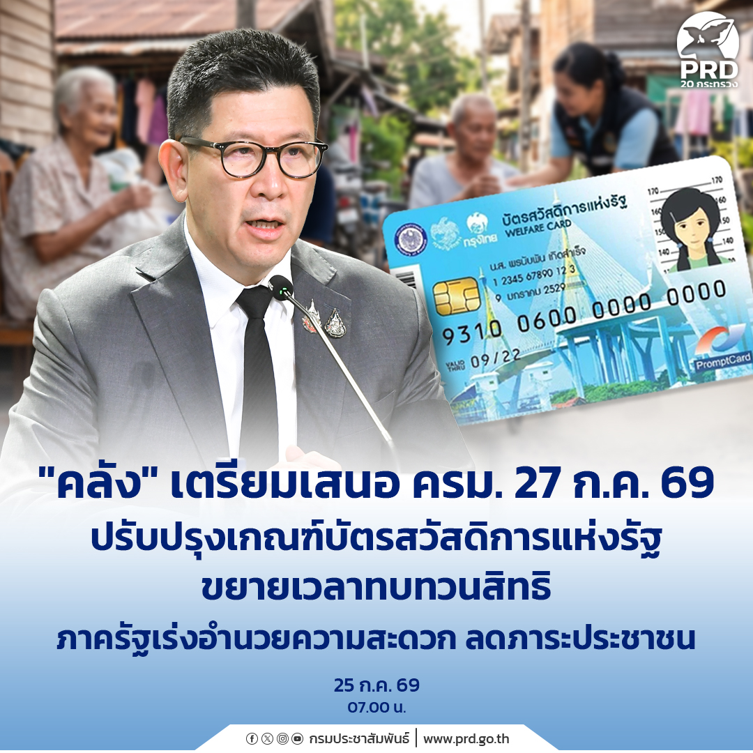 &ldquo;คลัง&rdquo; เตรียมเสนอ ครม. 27 ก.ค. 69 ปรับปรุงเกณฑ์บัตรสวัสดิการแห่งรัฐ - ขยายเวลาทบทวนสิทธิ  ภาครัฐเร่งอำนวยความสะดวก ลดภาระประชาชน 