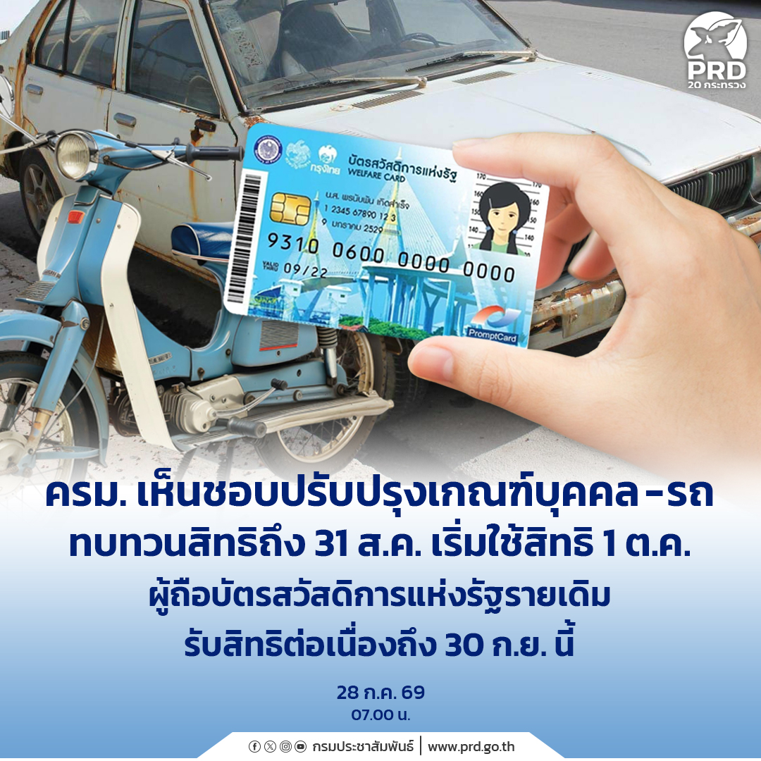 ครม. เห็นชอบปรับปรุงเกณฑ์บุคคล-รถ ทบทวนสิทธิถึง 31 ส.ค. เริ่มใช้สิทธิ 1 ต.ค.  ผู้ถือบัตรสวัสดิการแห่งรัฐรายเดิมรับสิทธิต่อเนื่องถึง 30 ก.ย. นี้